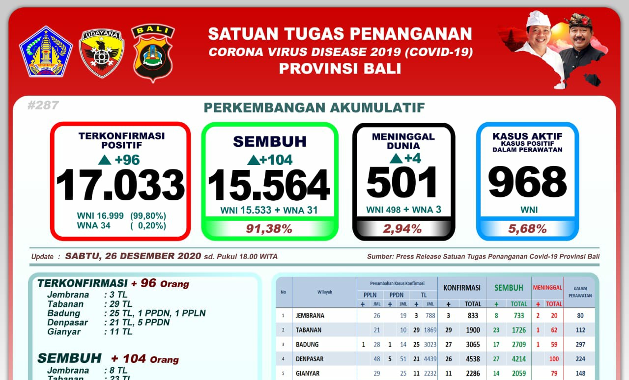 Semarak HUT Ke 52 Astra Usung Tema Satukan Semangat Untuk Tumbuh