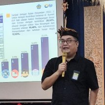 ​Tahun 2022 Penerimaan Pajak Kanwil DJP Bali Lampuai Target, Capai Rp9,95 Triliun